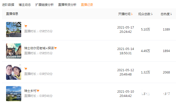 视频号小白直播带货入门指南!